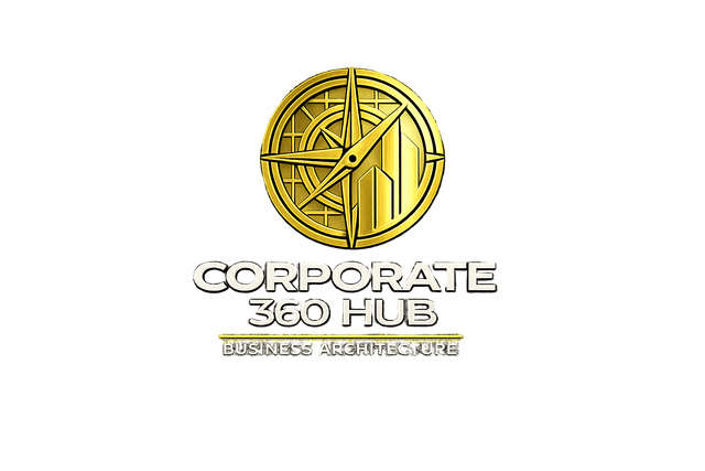 Corporate 360 Hub — Business Architecture